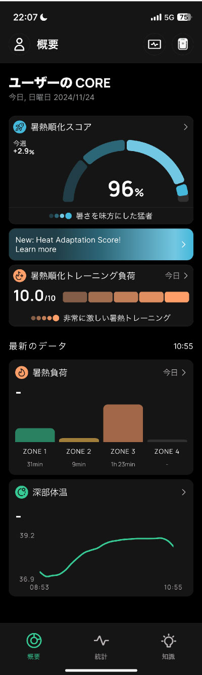 概要画面