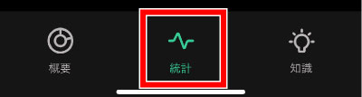 統計画面